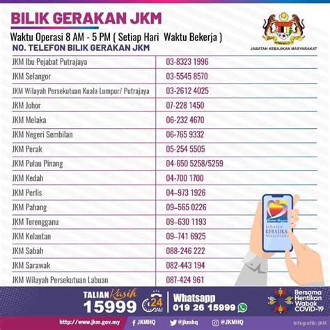 no telefon telekom malaysia|Nombor telefon di Malaysia .